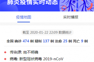 丁香园 全国新型肺炎疫情实时动态查询
